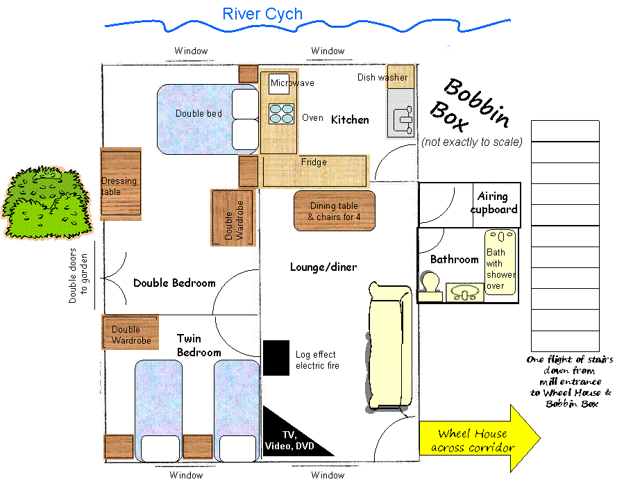 Bobbin Box Floor Plan GIF